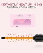 Close up of 9mm curling wand tip and temperature control