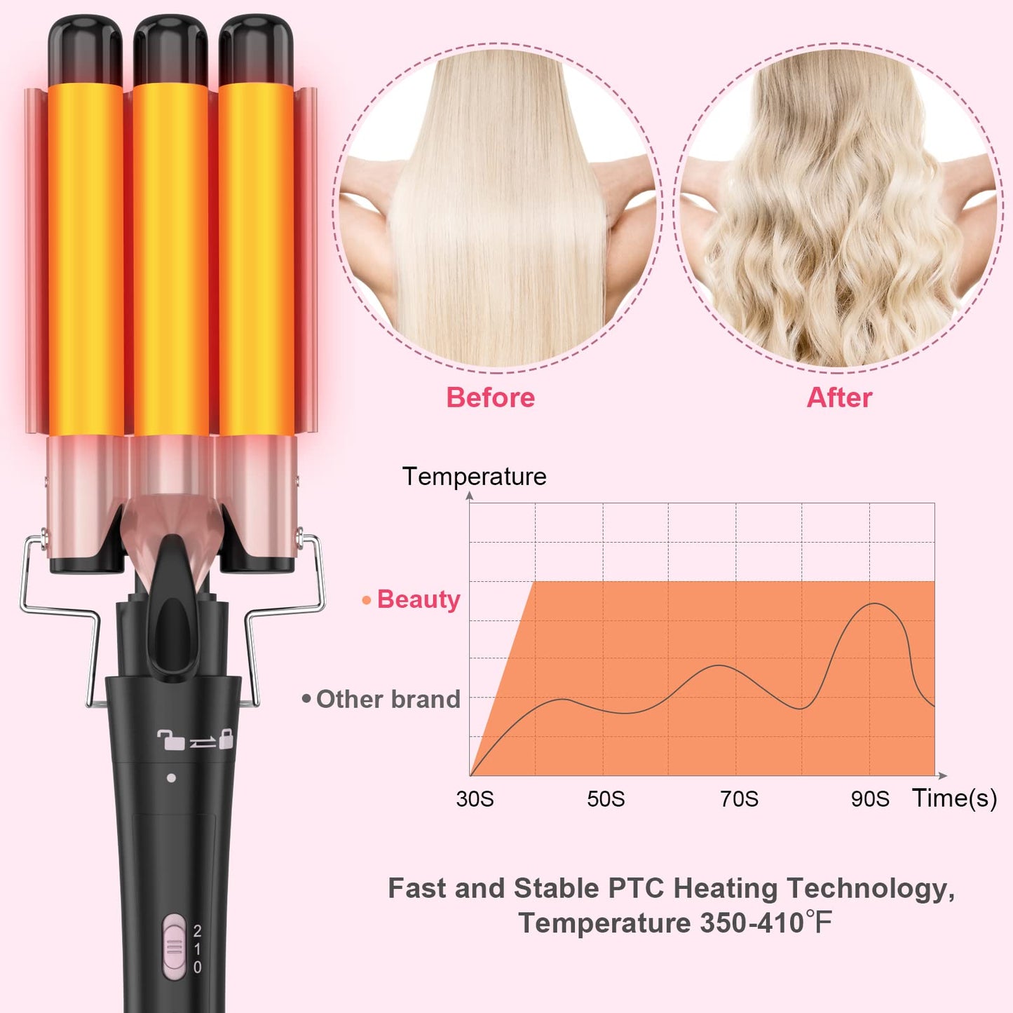 Interchangeable barrels for Ushow 5-in-1 hair styling kit