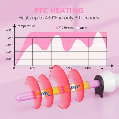 Side profile of Dan Technology curling iron with adjustable temperature controls