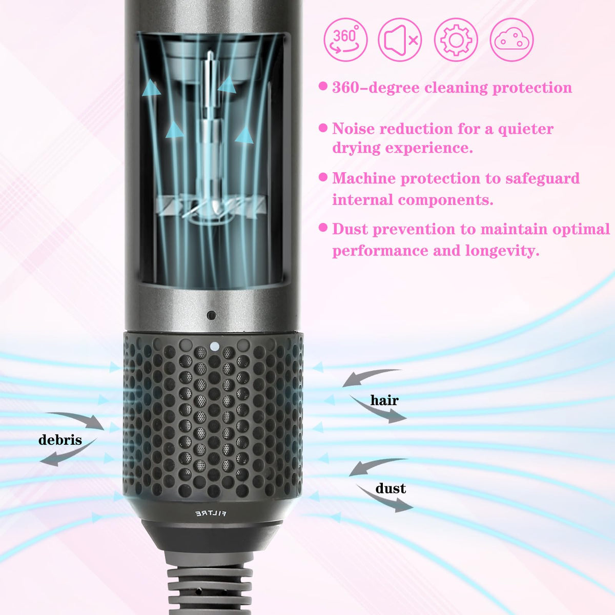 Stainless steel mesh detail of Dyson Airwrap filter