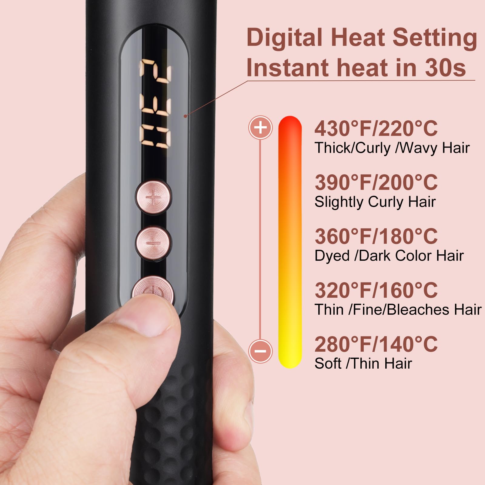 Interchangeable ceramic barrels for Unobey curling wand