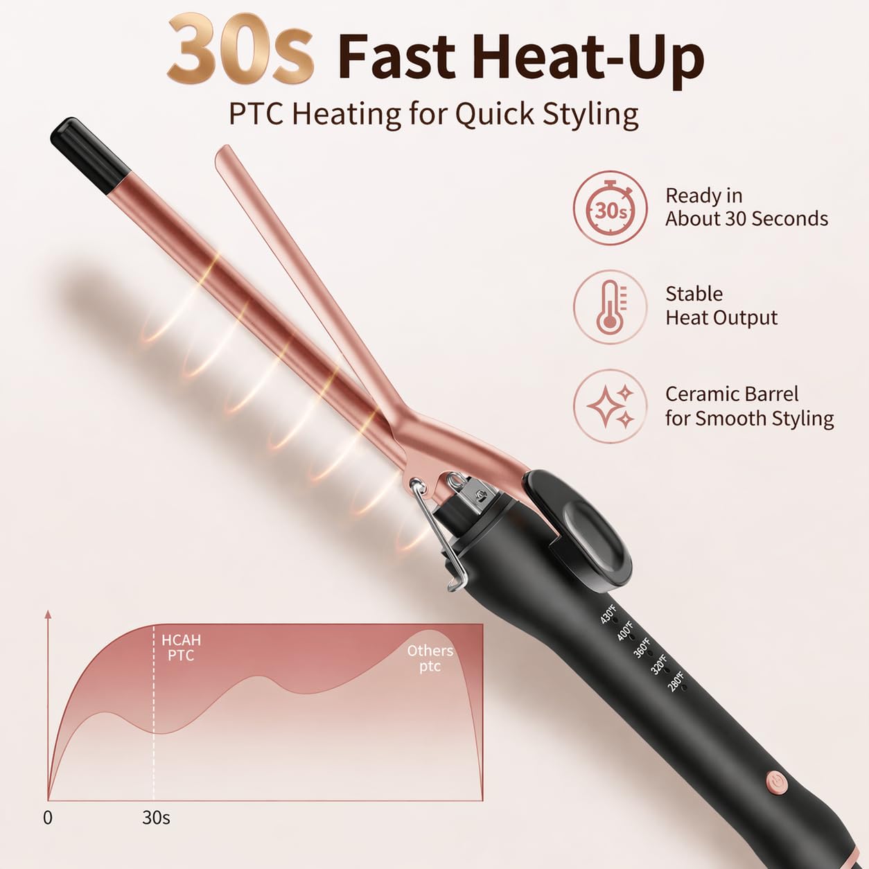 Travel-friendly HCAH curling wand with swivel cord
