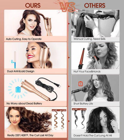 Hands using Follexmoe automatic curler for wave styling