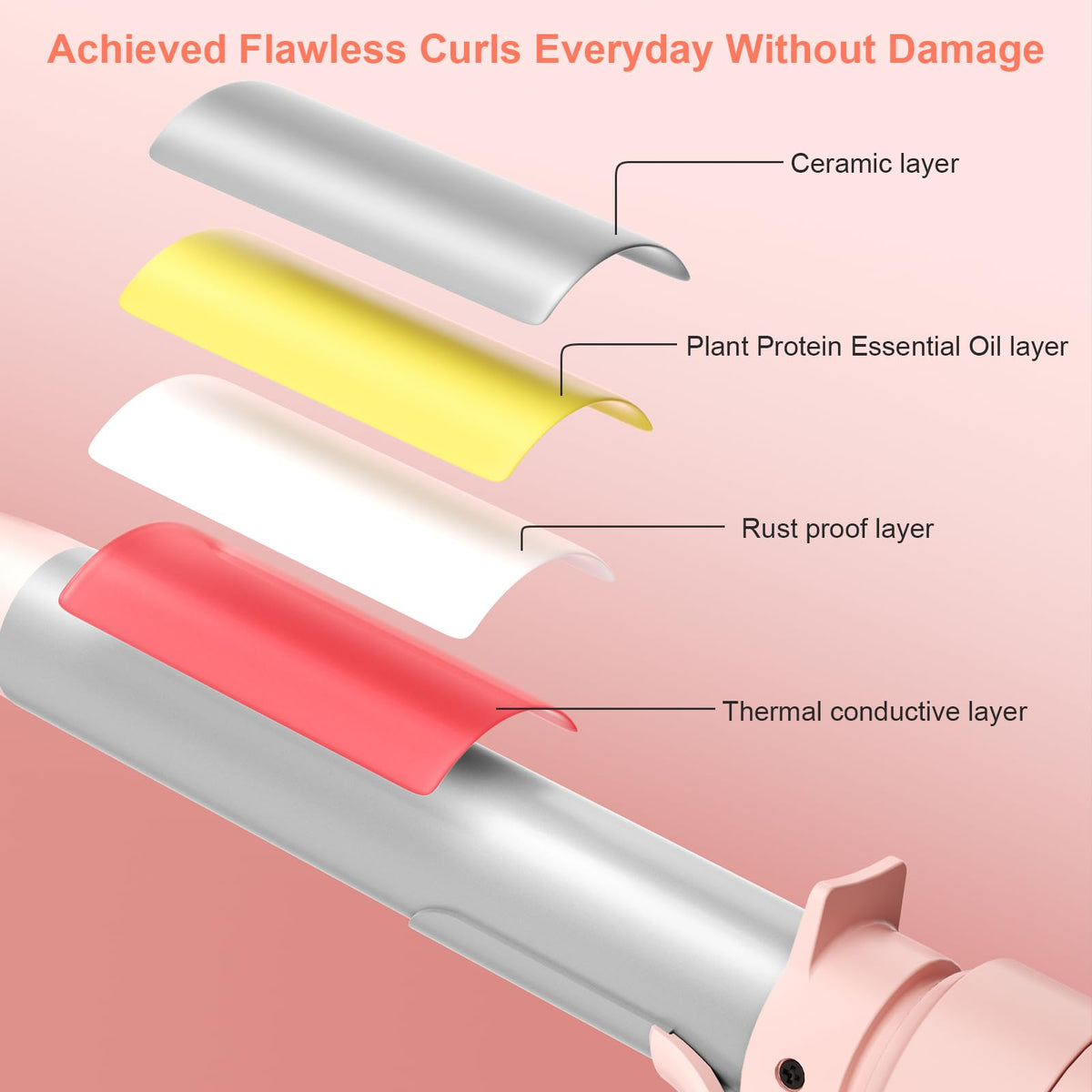 Professional results of beach waves using Afanso curler