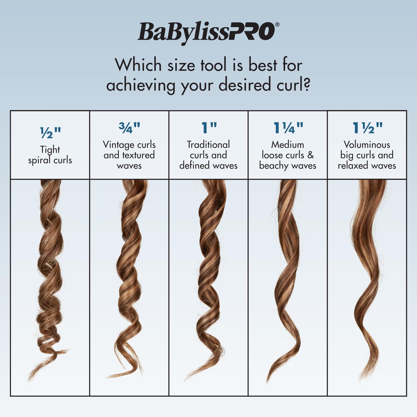 Side profile of BaBylissPro Nano Titanium curling wand