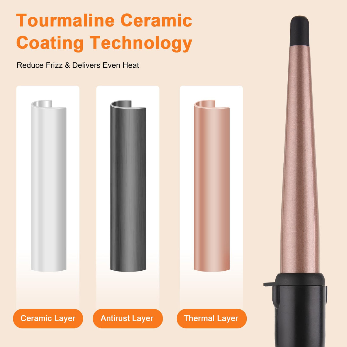 Mcodon curling wand with temperature control settings displayed.