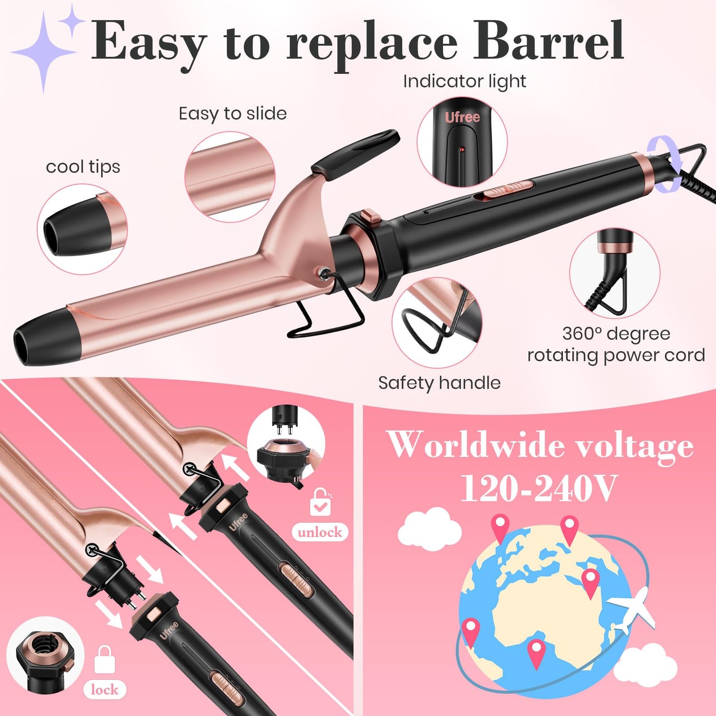 Professional hair straightener attachment for Ufree styling kit