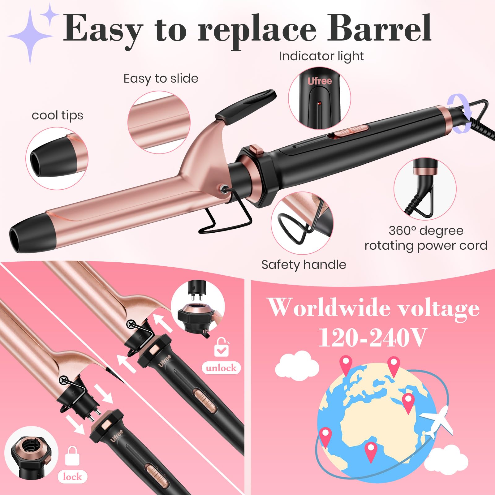 Professional hair straightener attachment for Ufree styling kit
