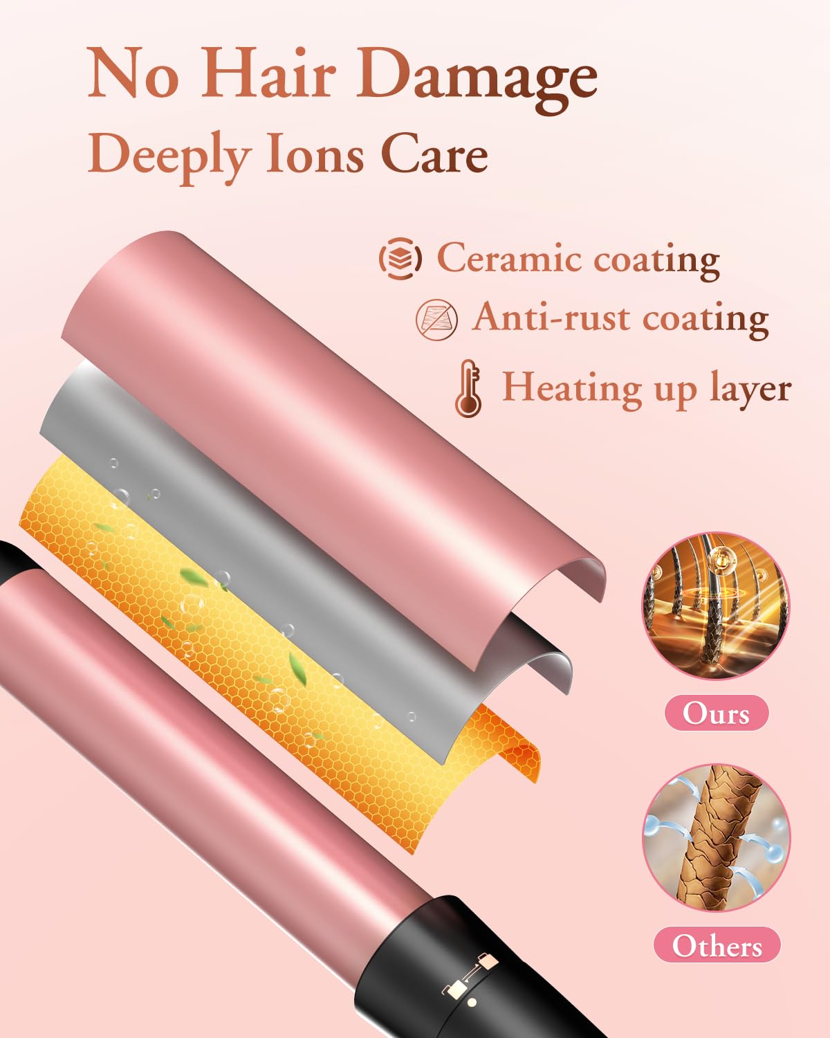 Person using Kinked hair curler with heat resistant glove