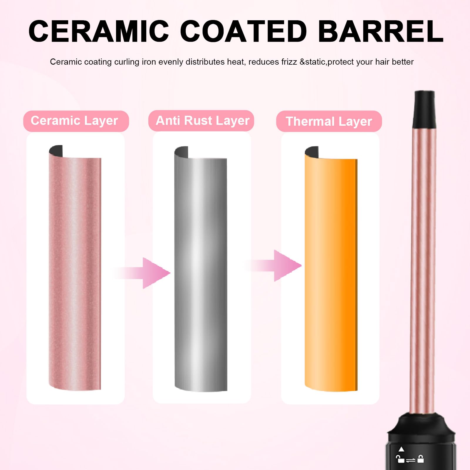Vnina ceramic hair curler temperature settings display