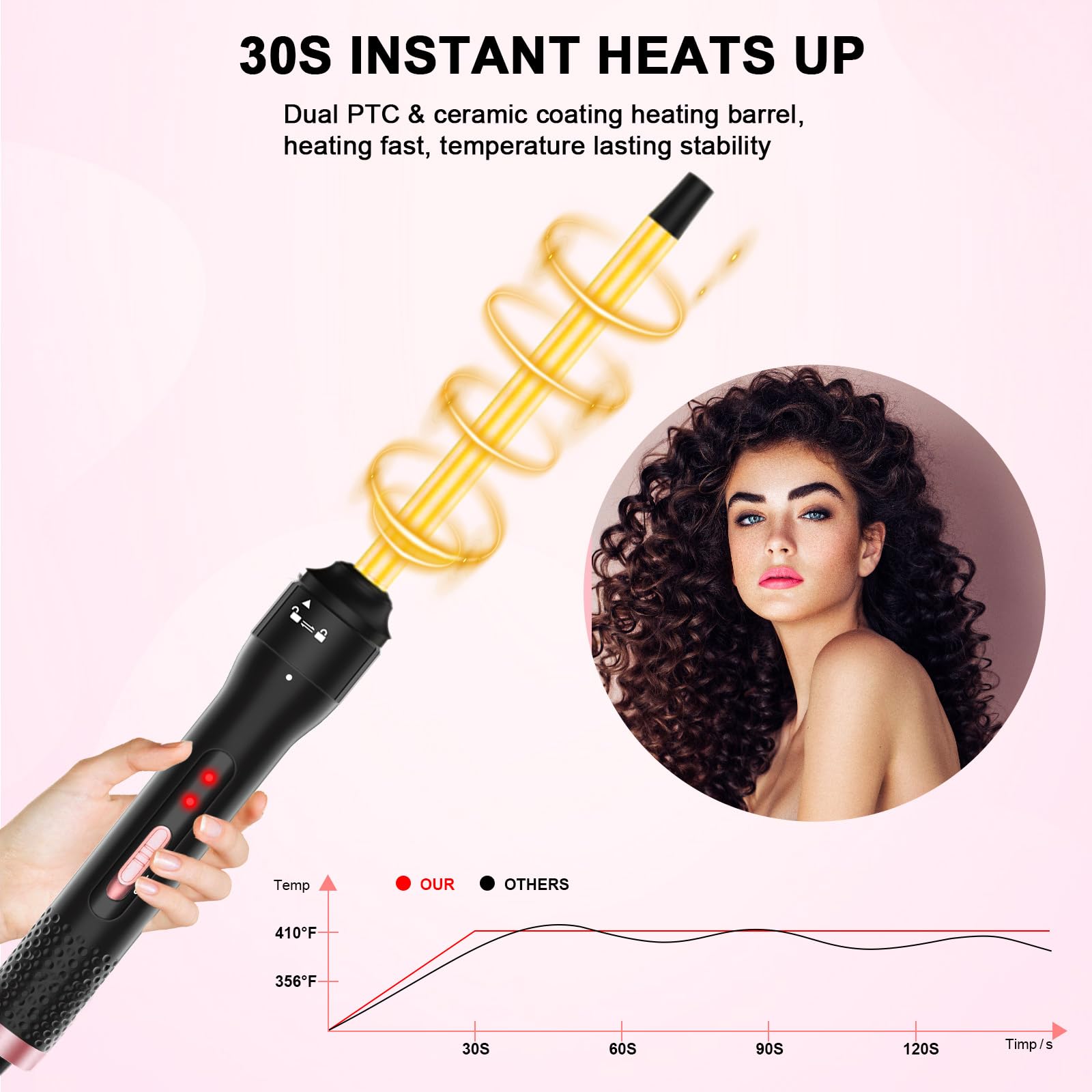 Vnina professional curling iron 360 swivel cord view