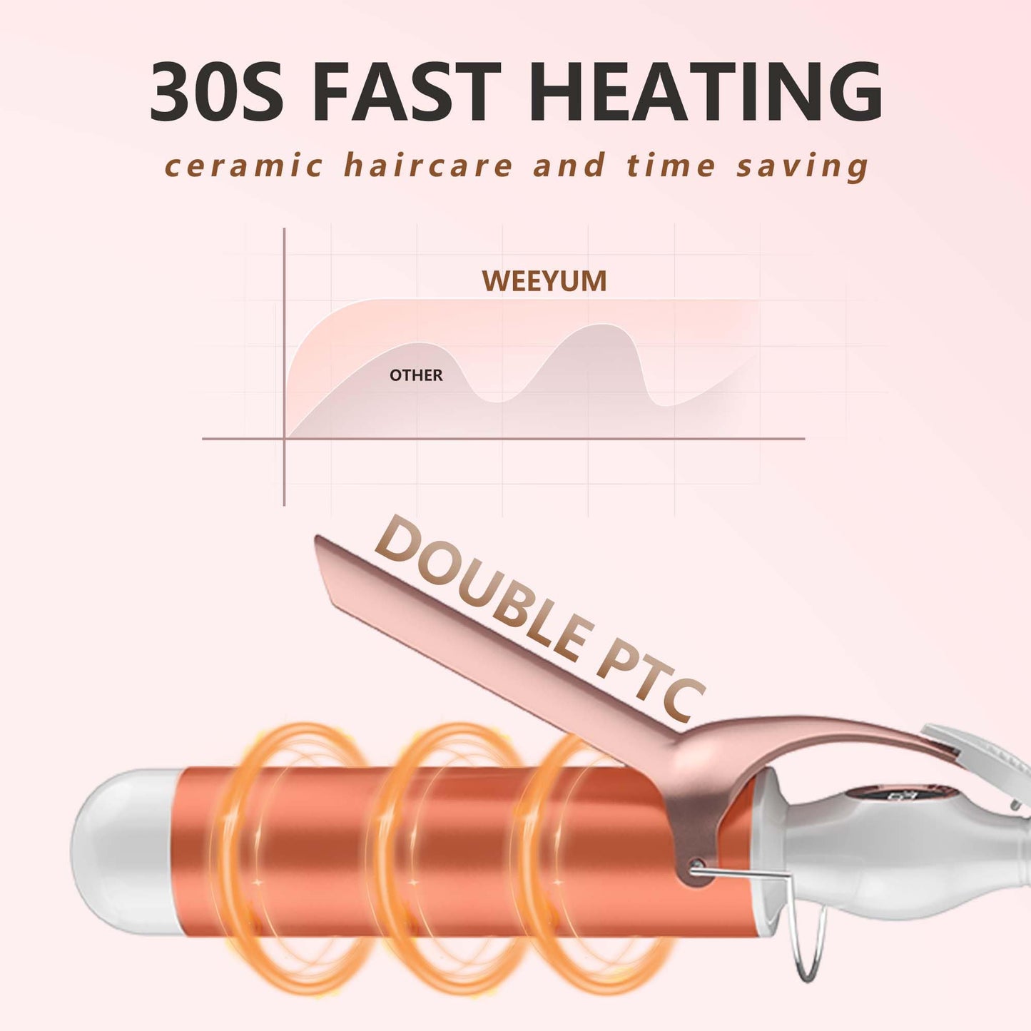 Weeyum hair curling tool with swivel cord and safety glove