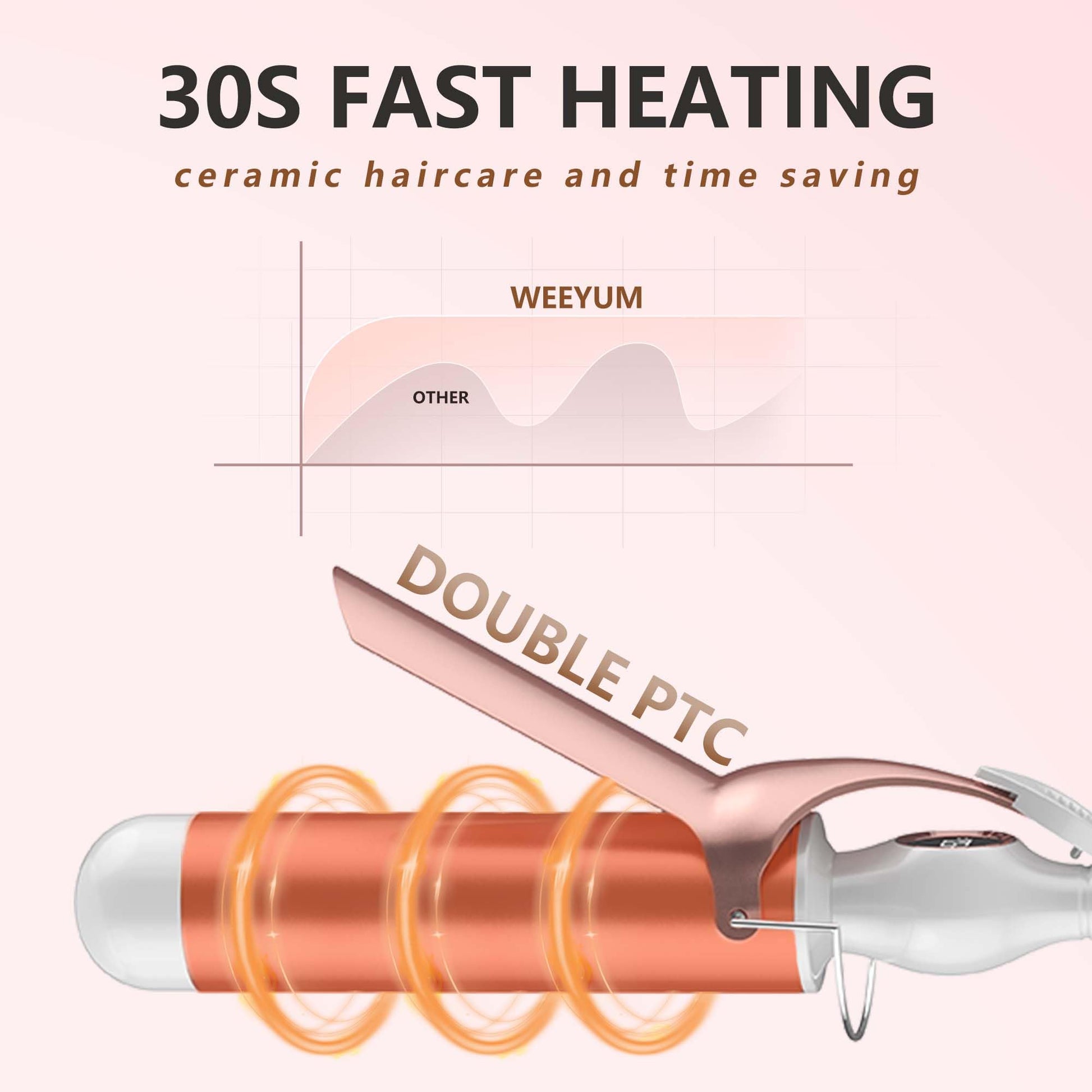 Weeyum hair curling tool with swivel cord and safety glove