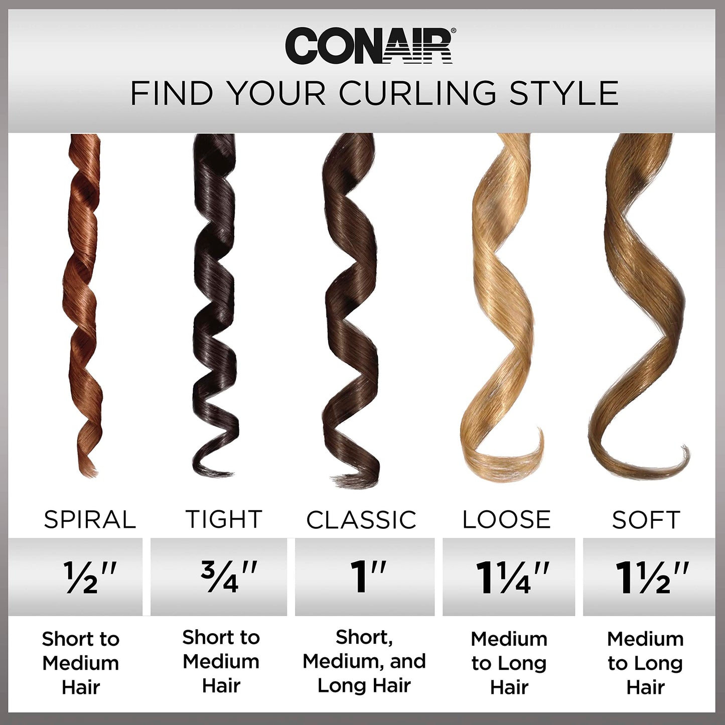 Conair Infiniti Pro packaging and device