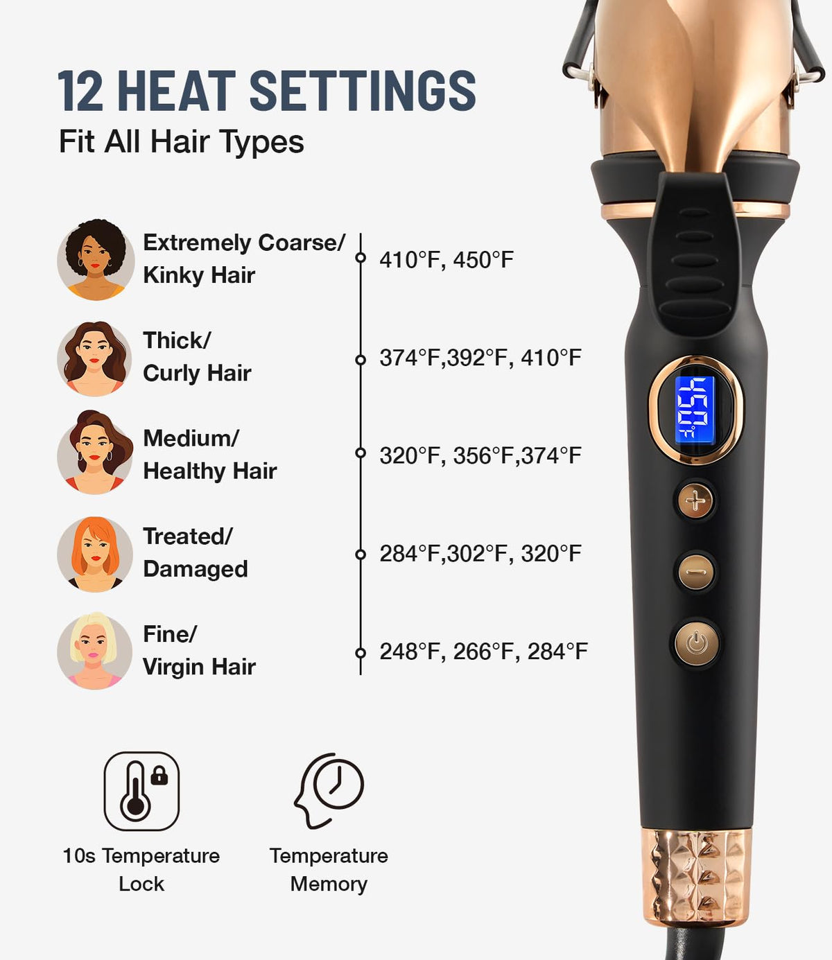Professional model using Orynne 2 inch curling iron for large waves