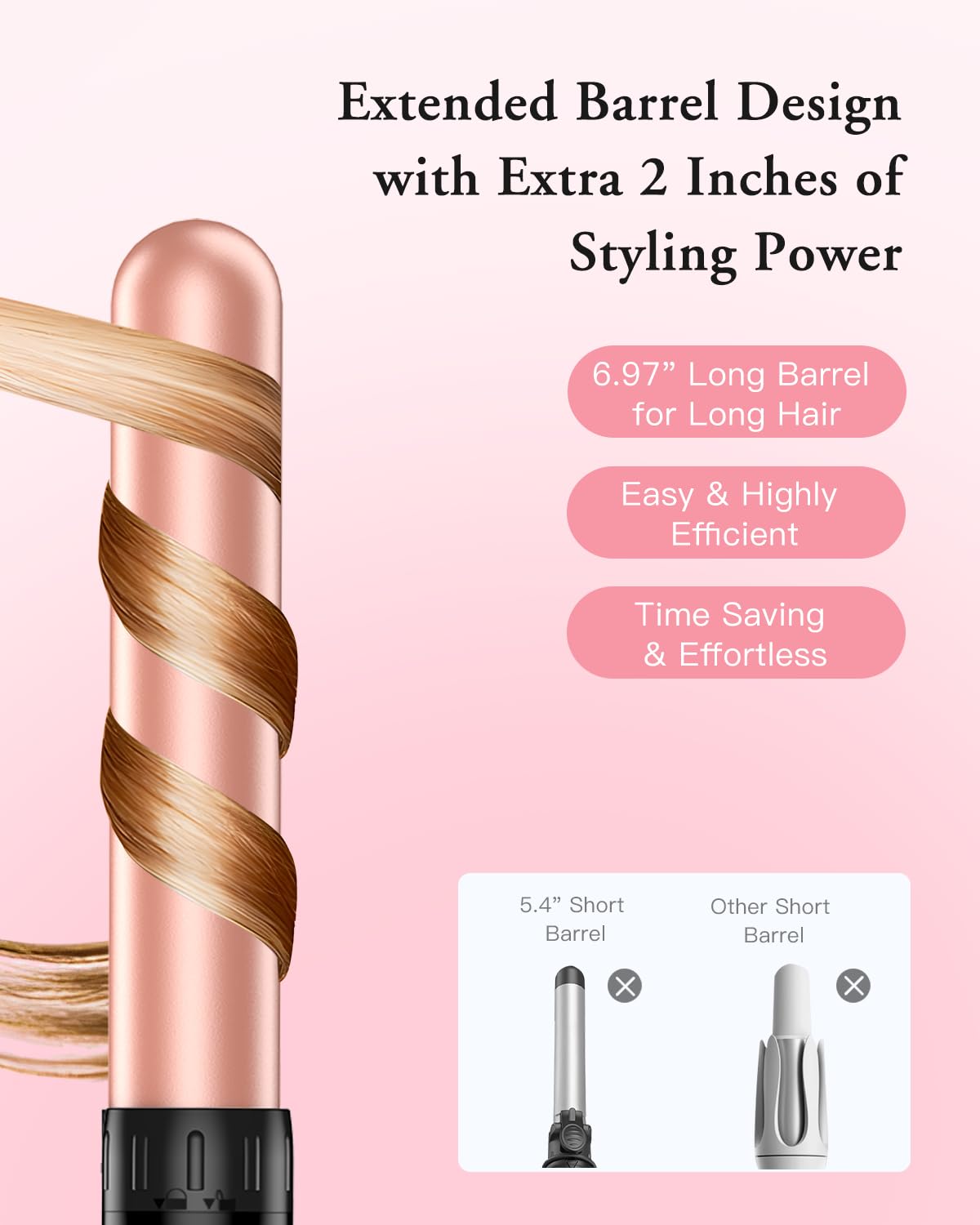 Bestope Pro curling wand handle with digital temperature display