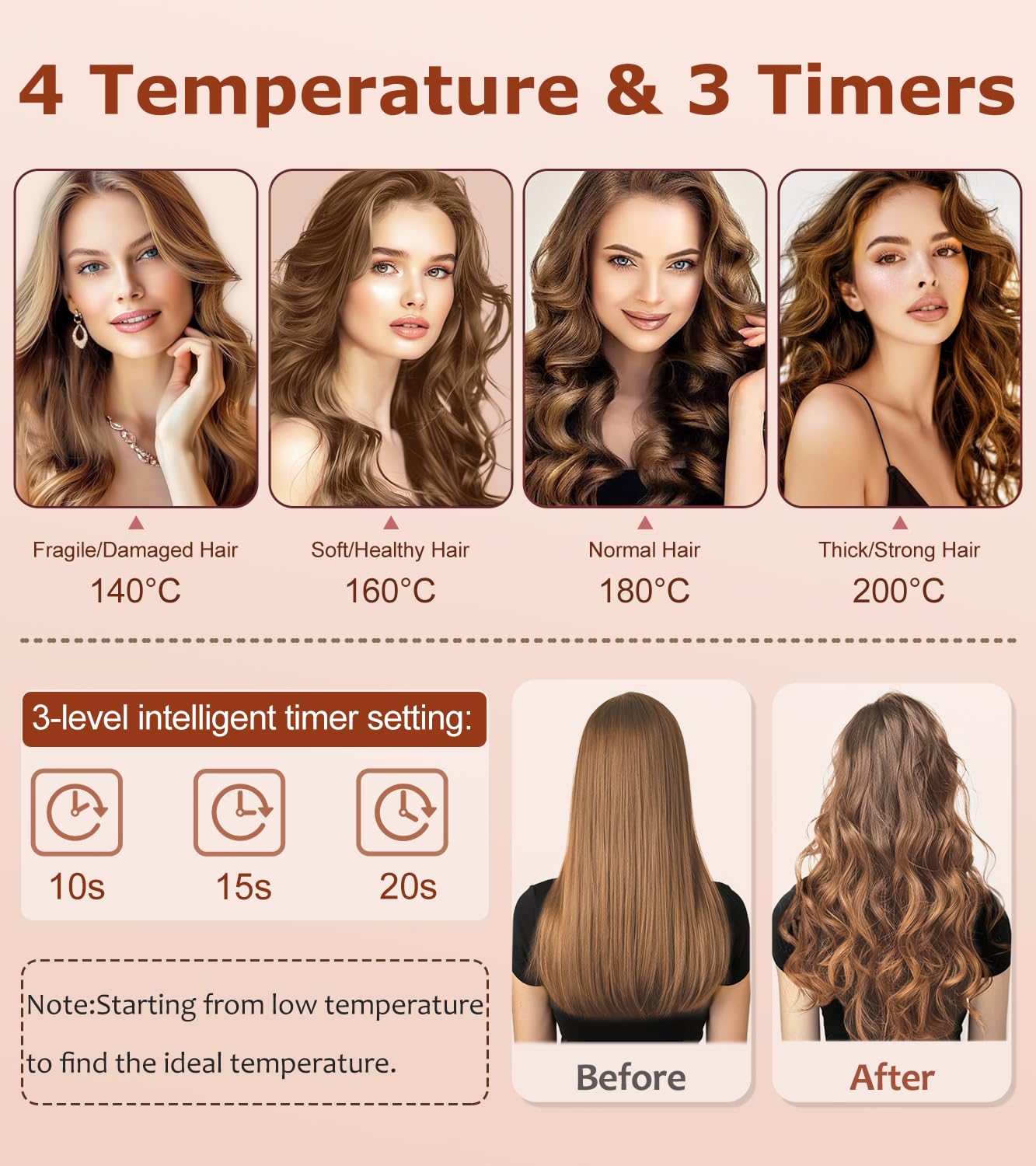 Bilitok hair styling tool with 360 degree swivel cord