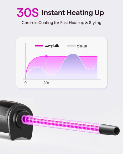 Wavytalk curling wand showing the digital temperature display