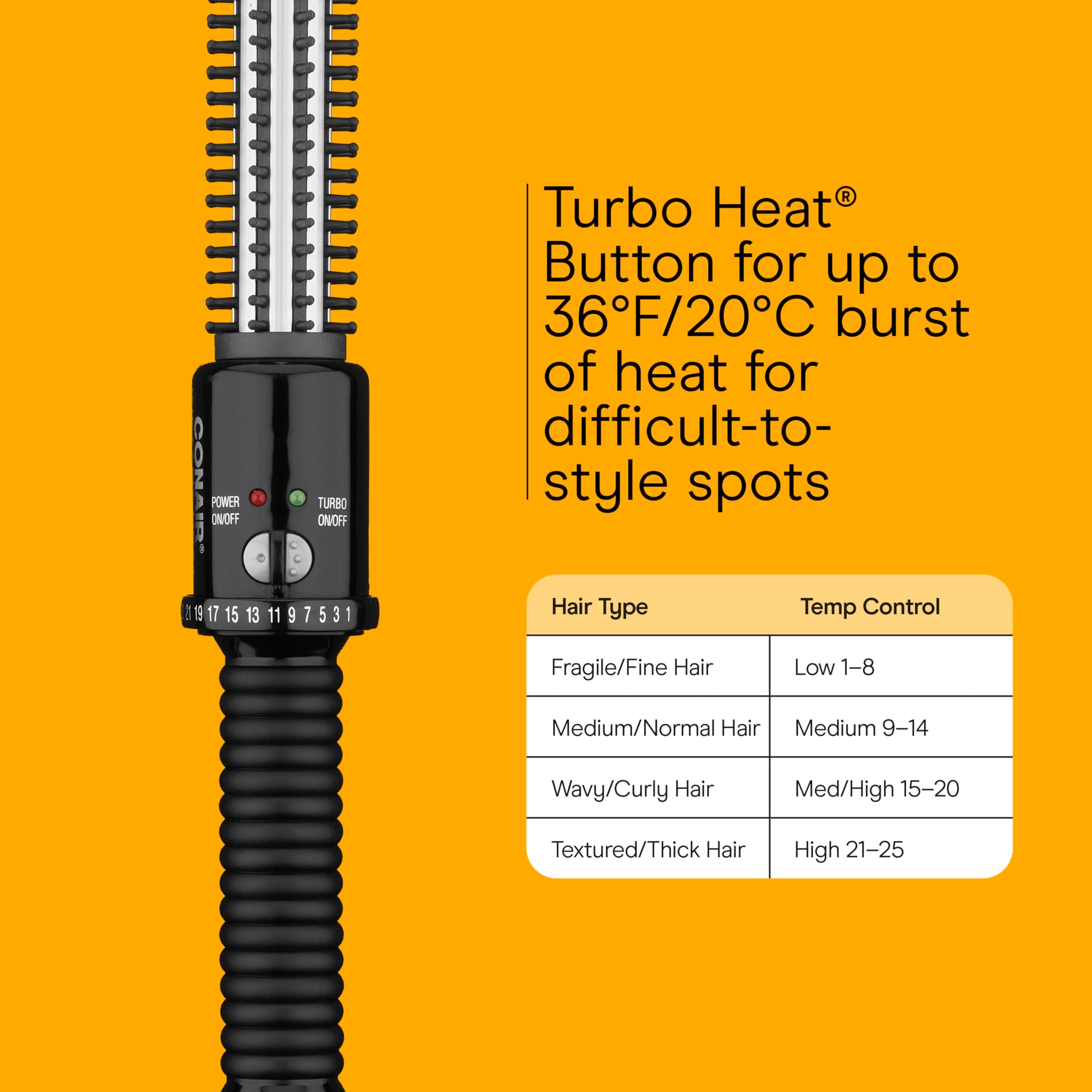 Conair styling brush nonslip grip and handle detail