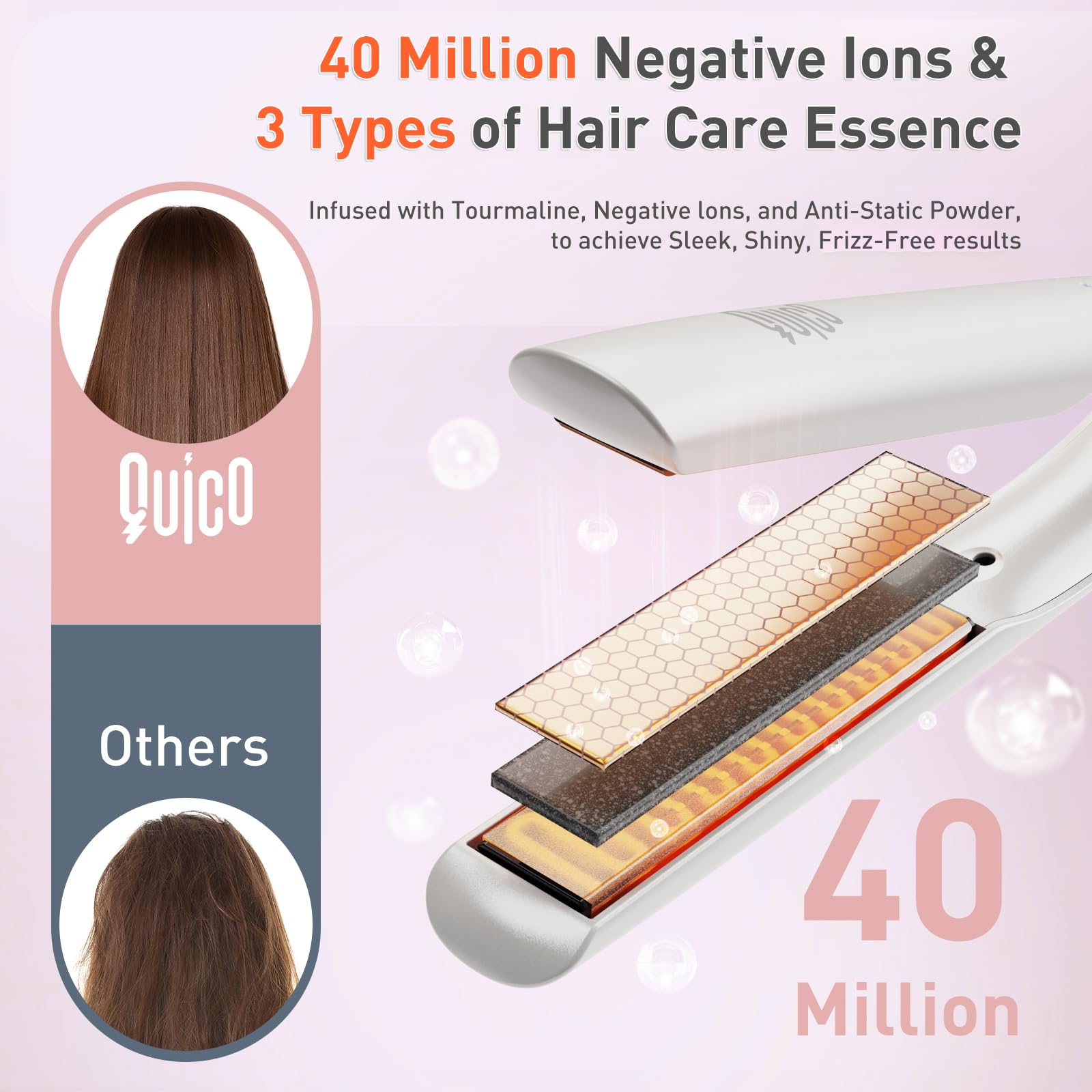 Quico travel hair straightener compact design in white