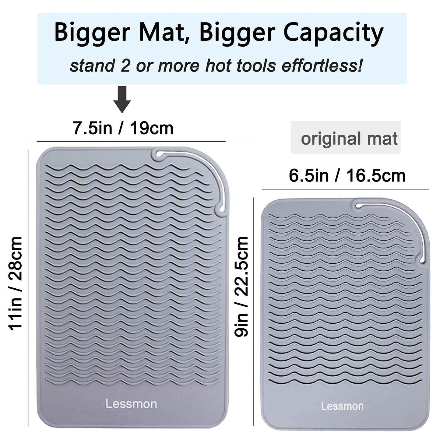 Lessmon silicone mat showing wavy non-slip texture
