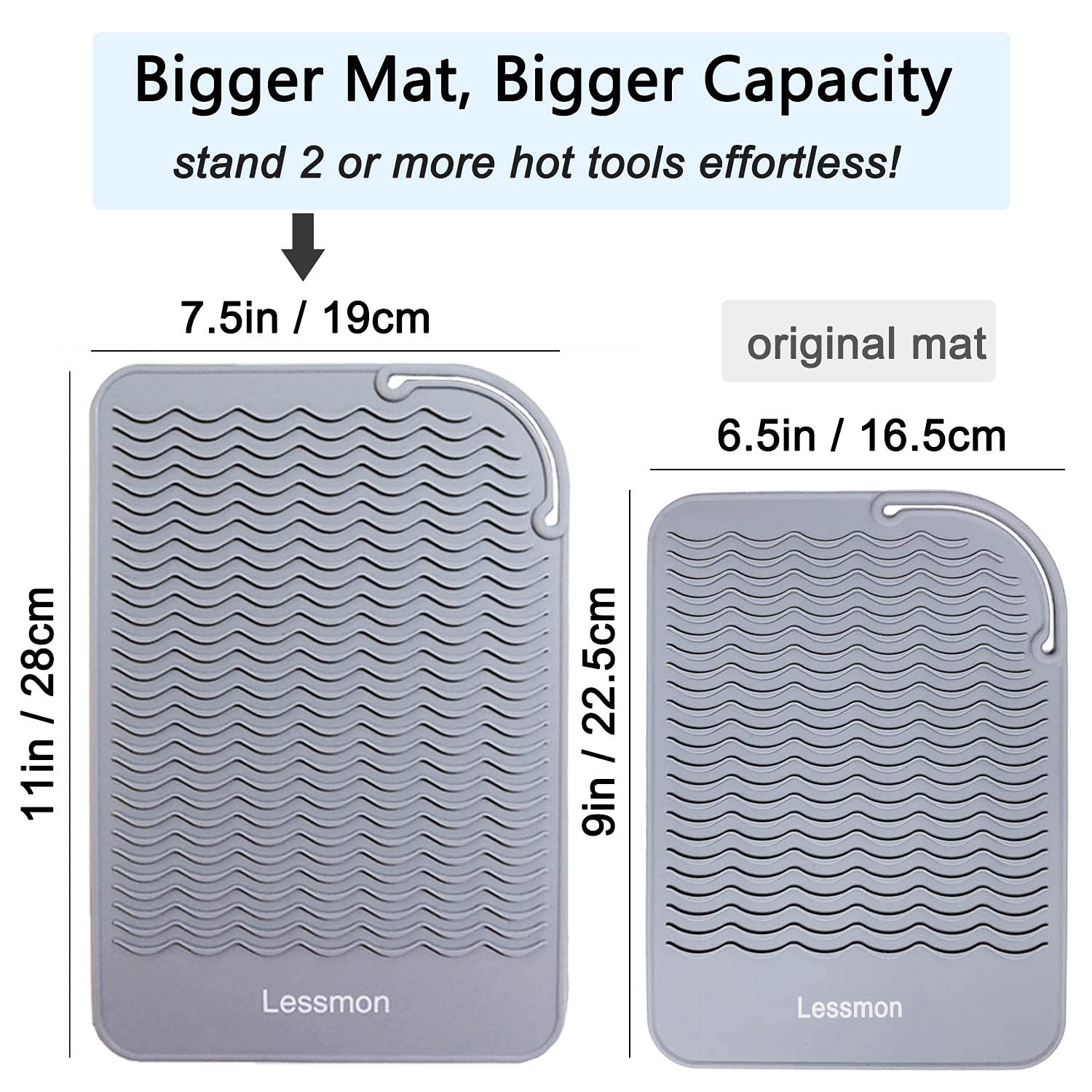 Lessmon silicone mat showing wavy non-slip texture