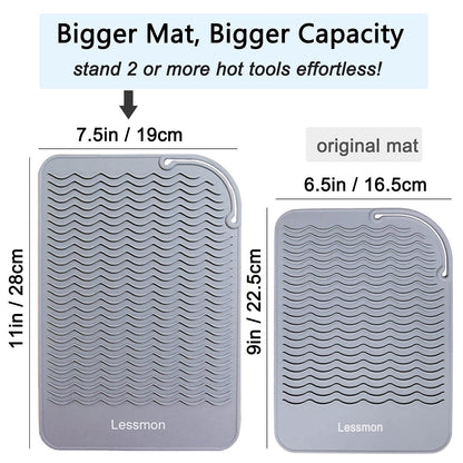 Lessmon silicone mat showing wavy non-slip texture