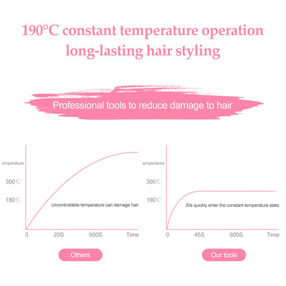 Gegong hair styling tool showing 2 in 1 curling and straightening function