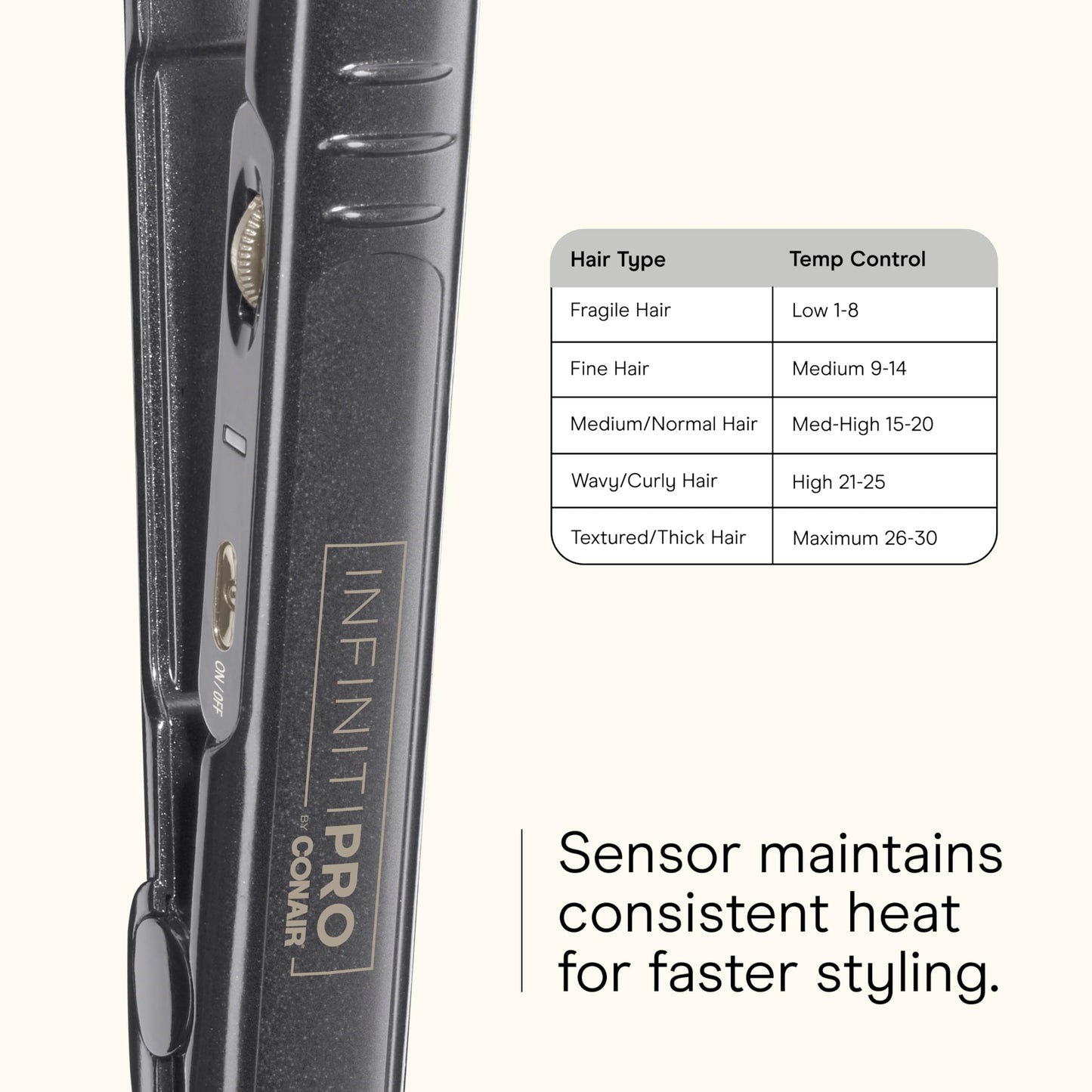 InfinitiPro by Conair hair straightener side profile