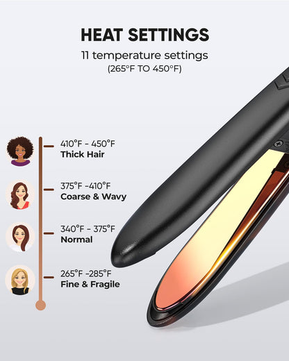 Vanessa Pro two in one curling and straightening iron