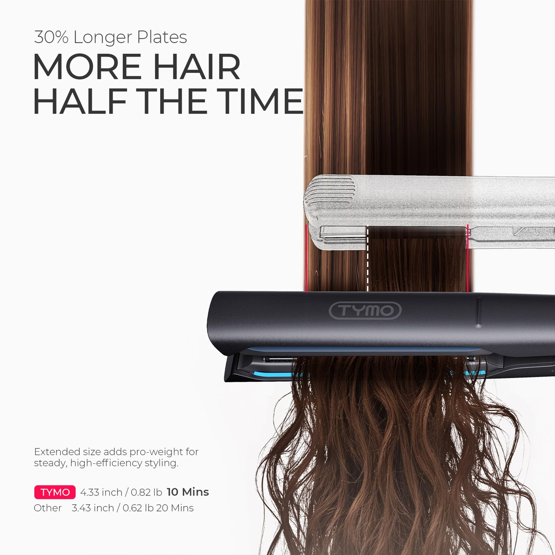 Tymo 2.0 2 in 1 straightener and curler demonstrating curl technique