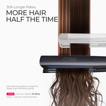 Tymo 2.0 2 in 1 straightener and curler demonstrating curl technique