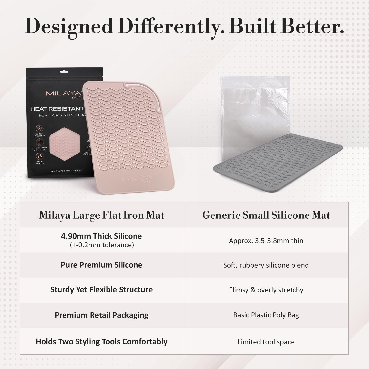 Milaya Beauty silicone mat protecting wooden vanity from hot tools