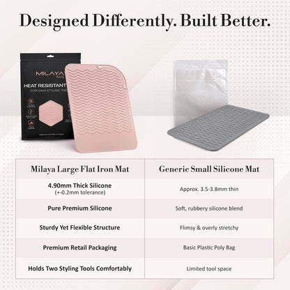 Milaya Beauty silicone mat protecting wooden vanity from hot tools