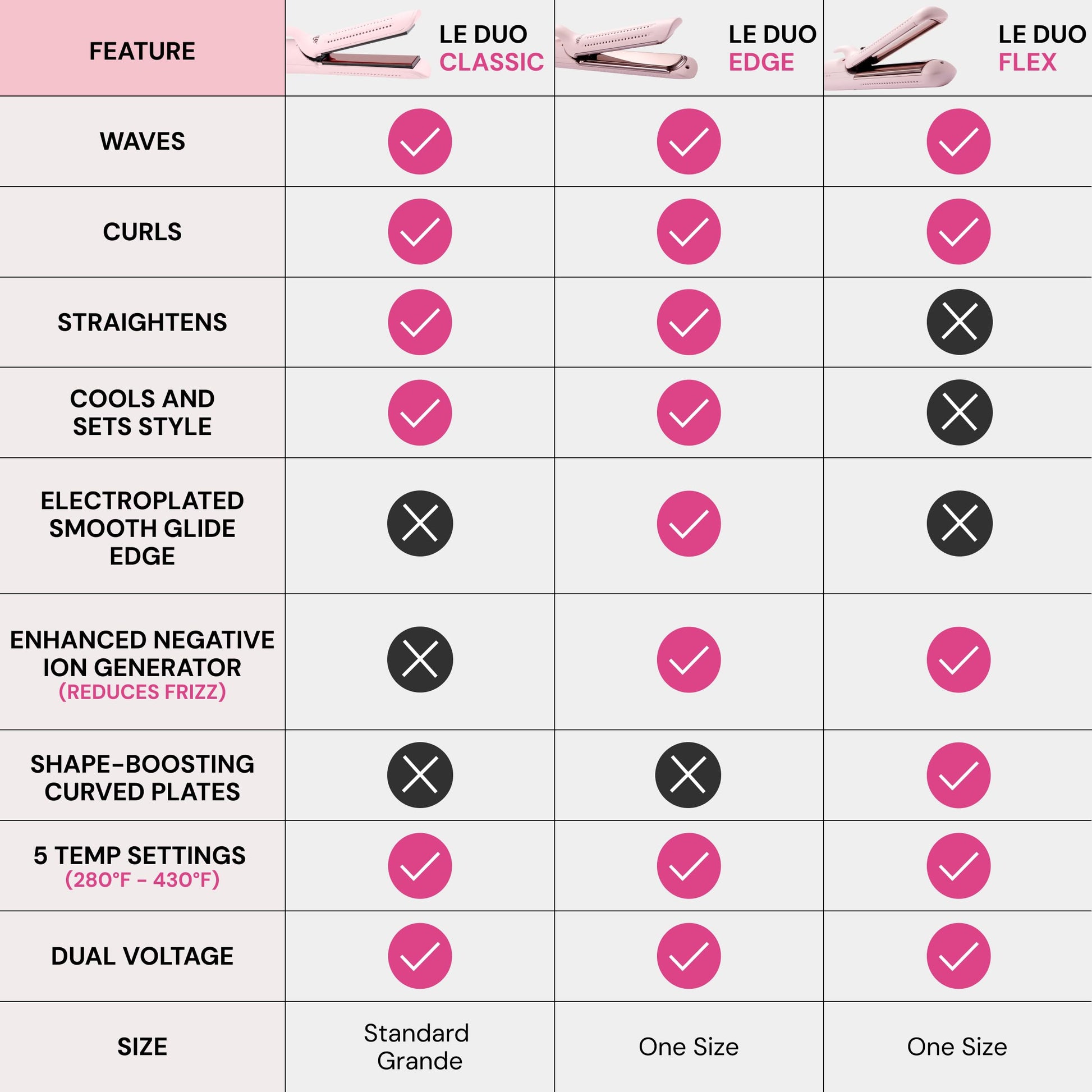 L'Ange Hair Le Duo Edge 2-in-1 styling demonstration