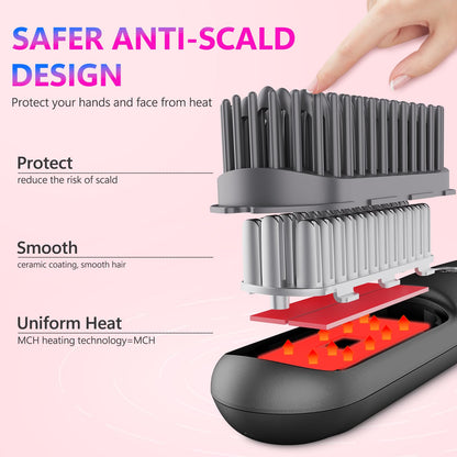 Handheld view of portable ionic hair straightener