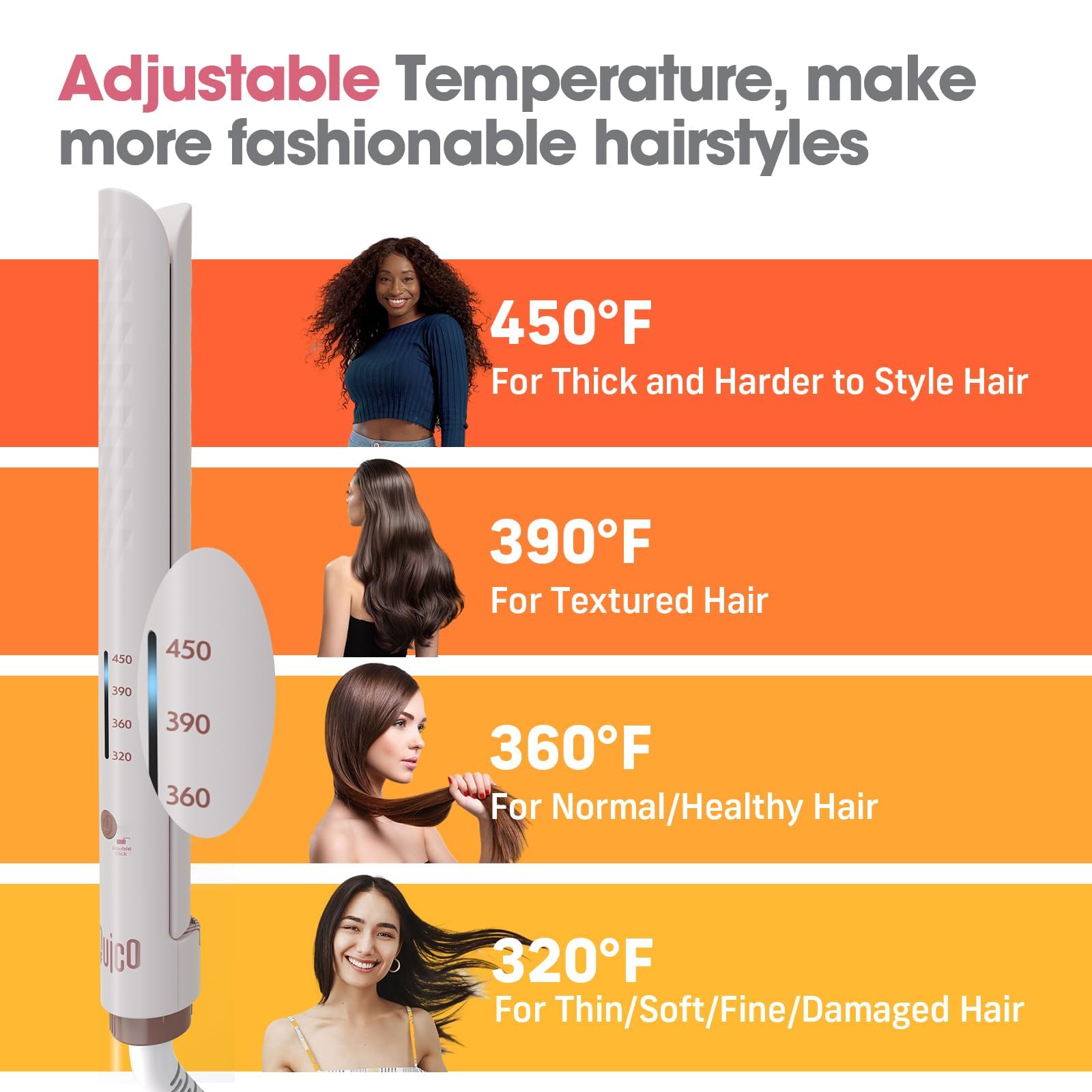 Quico dual voltage hair straightener for international travel