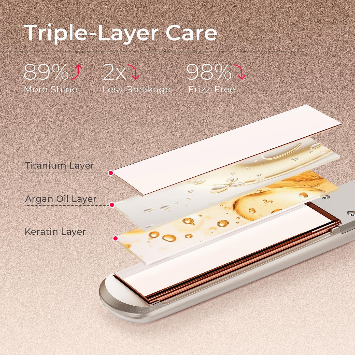 Side profile of Tymo hair straightener with LED display