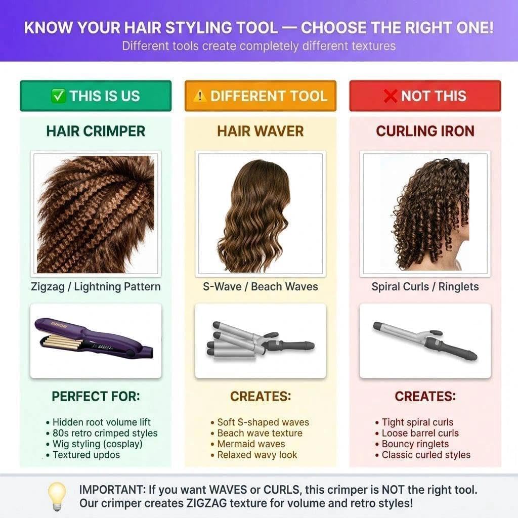 Detailed view of the zigzag plates on Dshow hair crimping iron