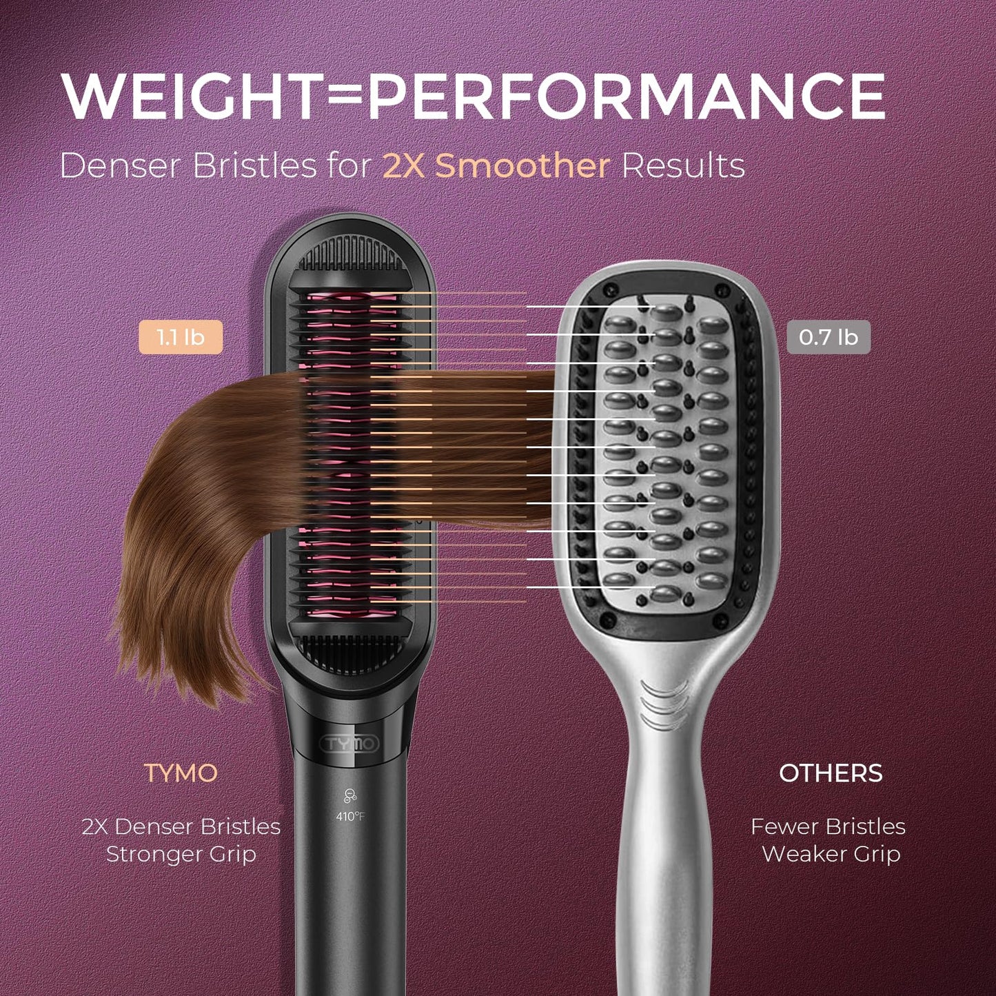 Close up of Tymo 2-in-1 styling comb bristles