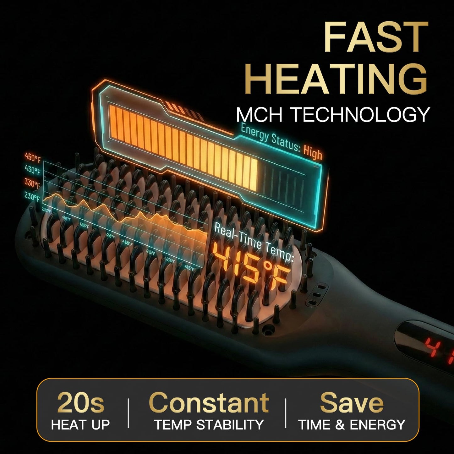 Megawise hair styling tool showing rotatable power cord