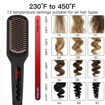 Megawise hair straightener brush in black design