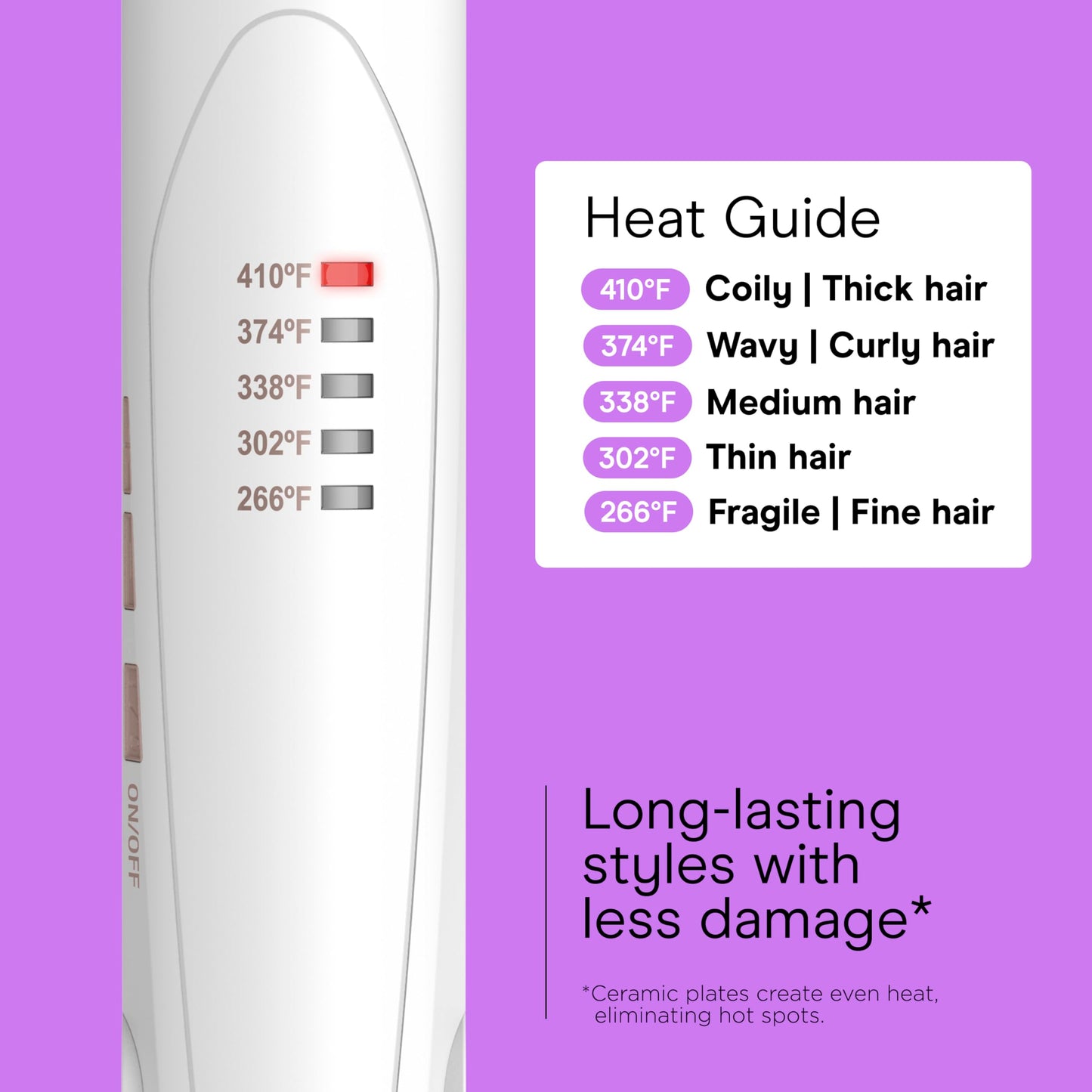 Conair Double Ceramic flat iron 5 heat settings display