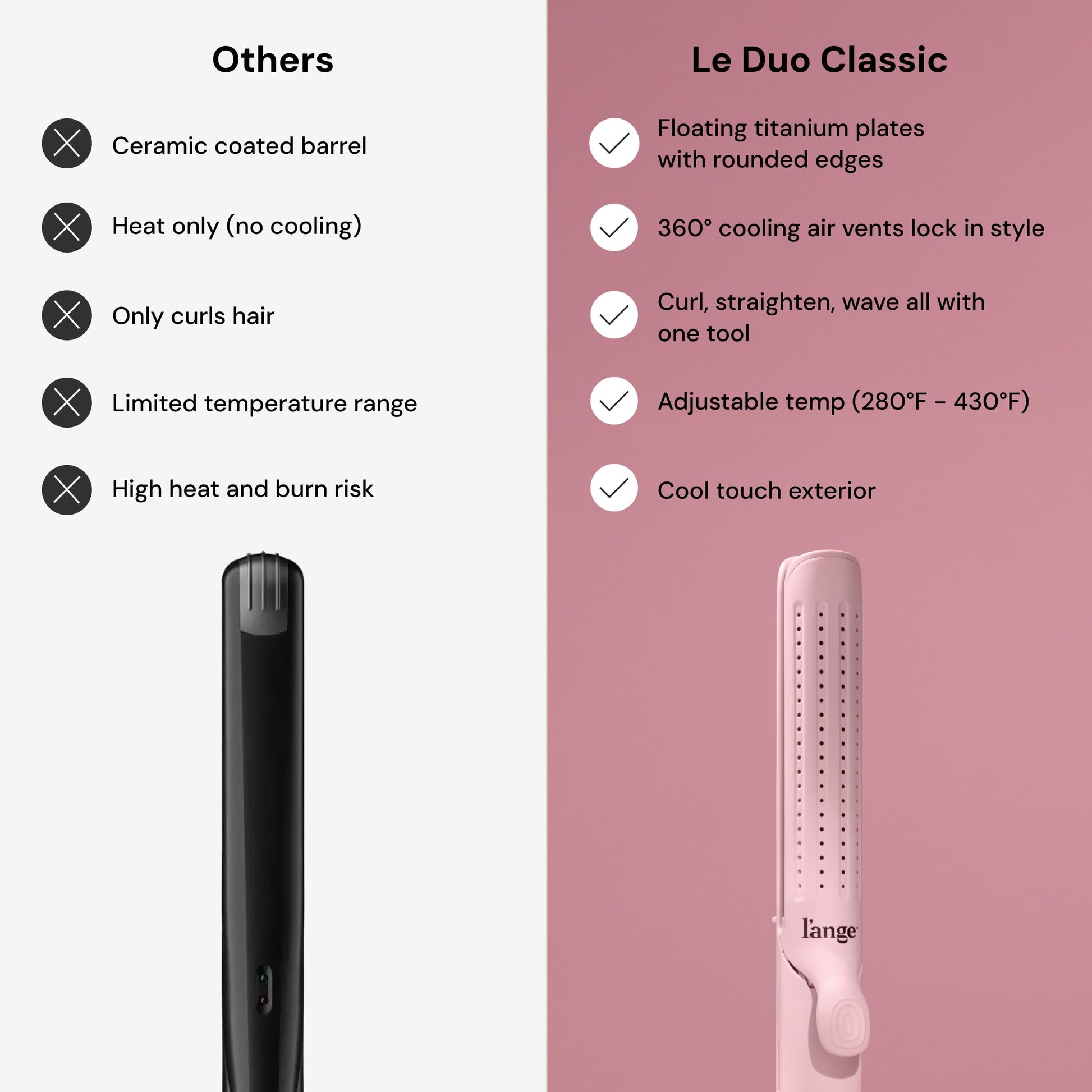 L'Ange Hair Le Duo Grande official packaging and tool