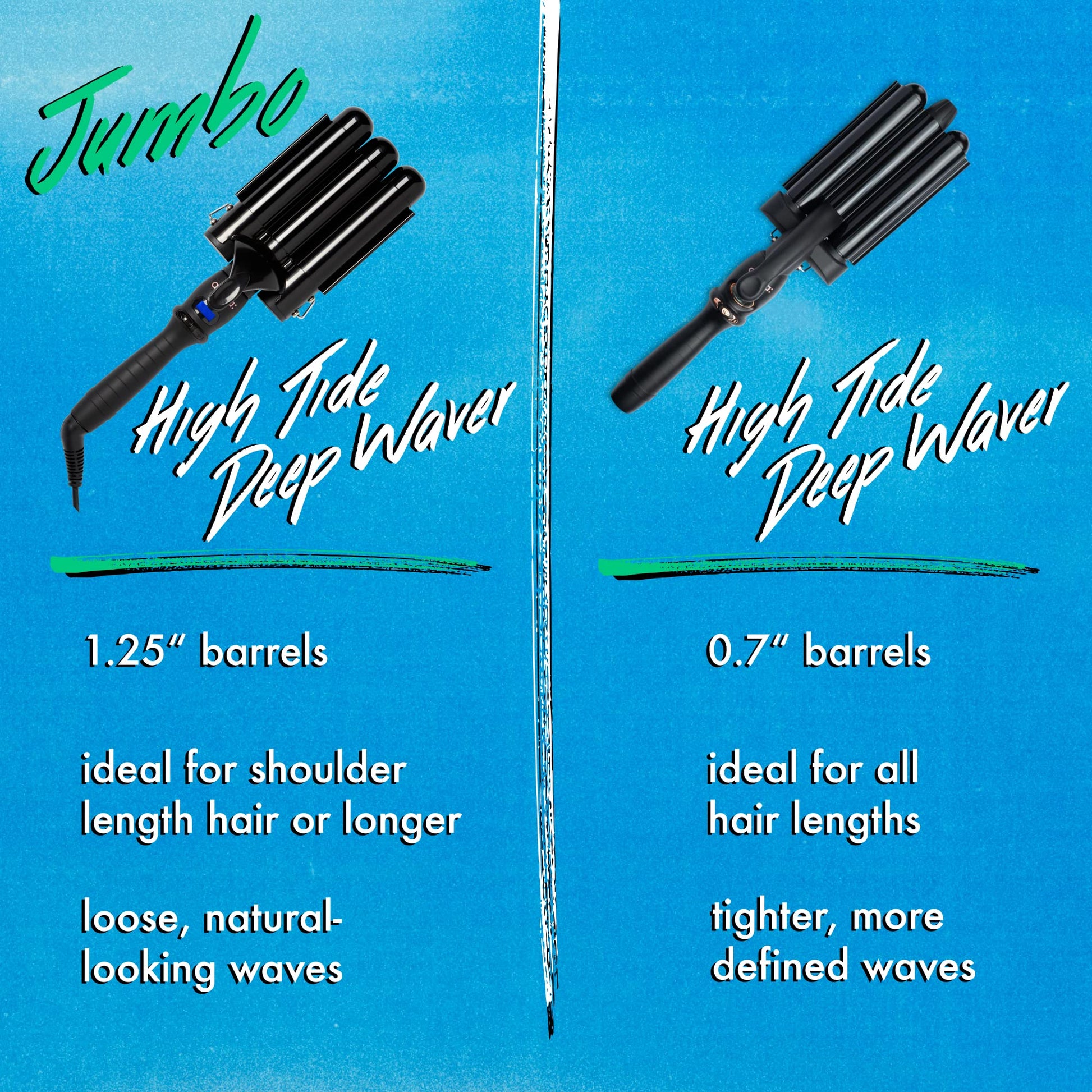 Amika triple barrel curler side profile highlighting the sleek black professional design