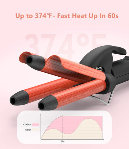 Packaging box of the CIVEYA mini hair waver displaying styling features and safety warnings