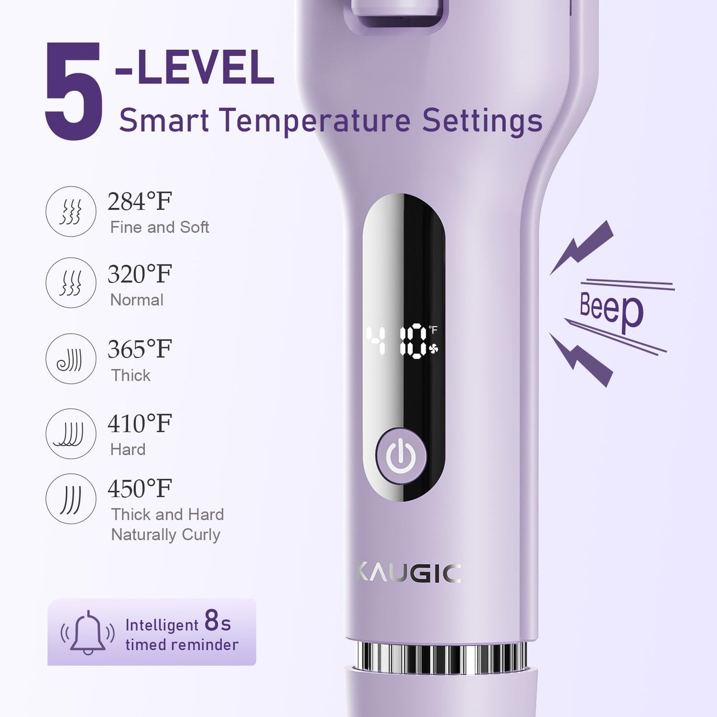 KAUGIC ionic deep waver iron lifestyle view illustrating shiny frizz free waves