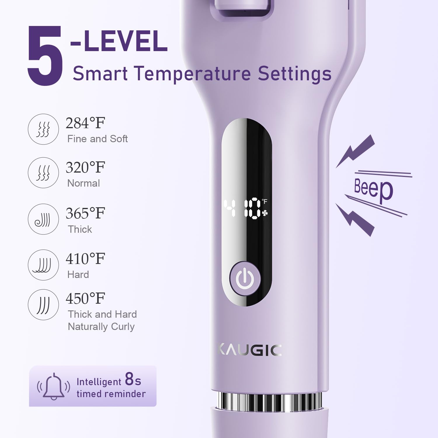 KAUGIC ionic deep waver iron lifestyle view illustrating shiny frizz free waves