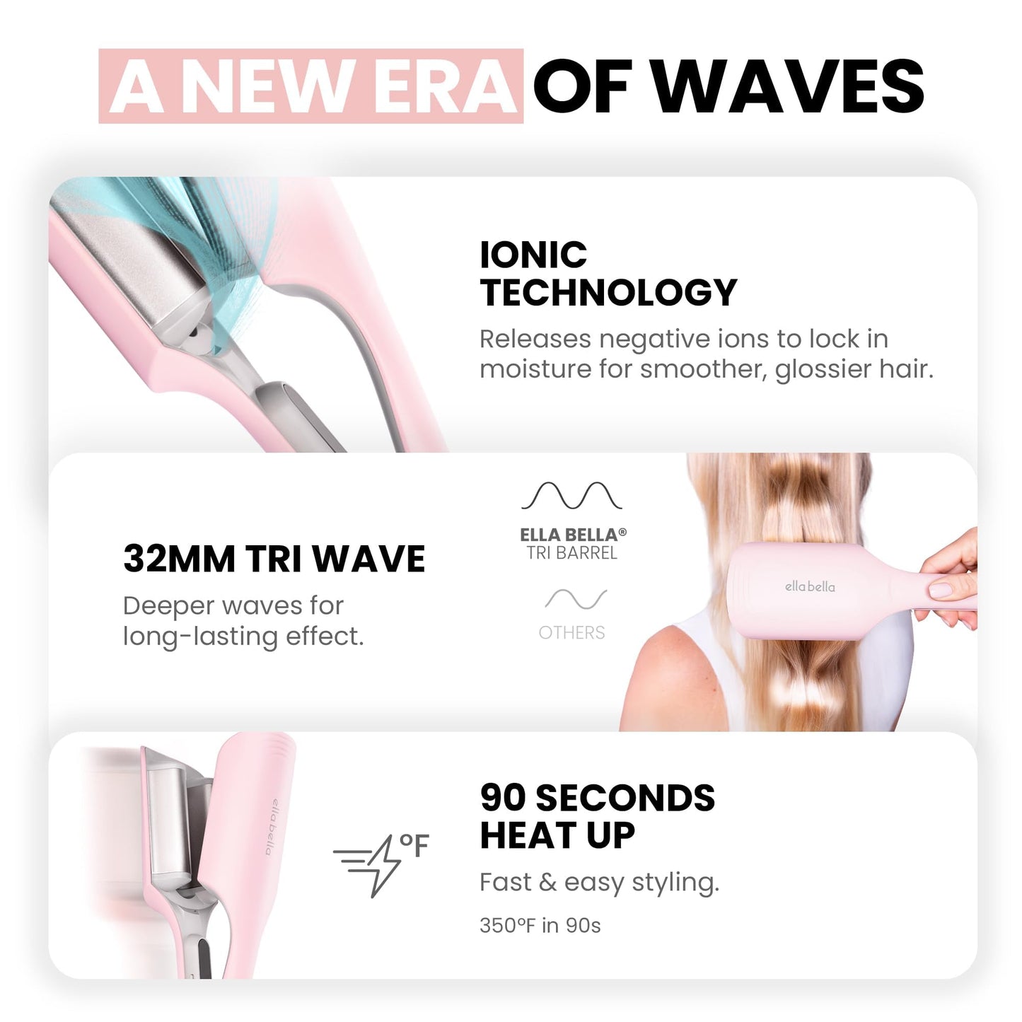 ELLA BELLA ionic beauty tool showcasing travel friendly dual voltage features