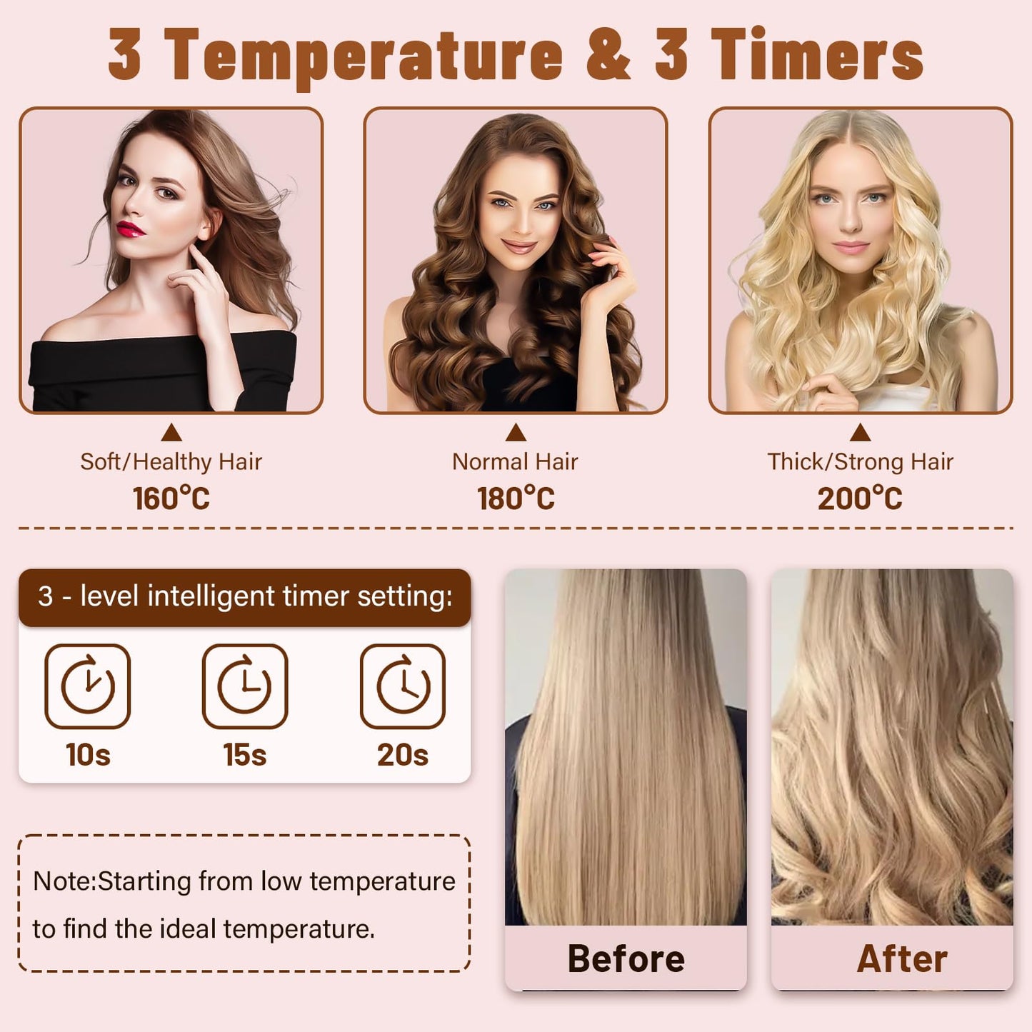 ZQZMZGS automatic hair curler displaying the three temperature settings interface